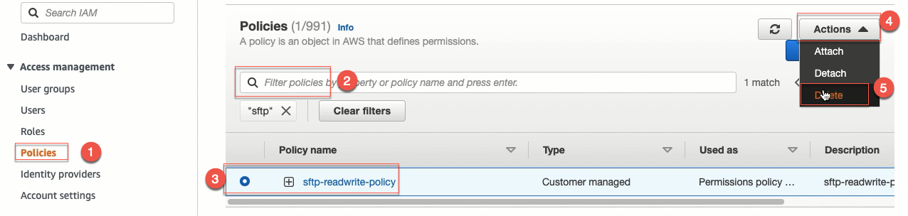 delete IAM role policy